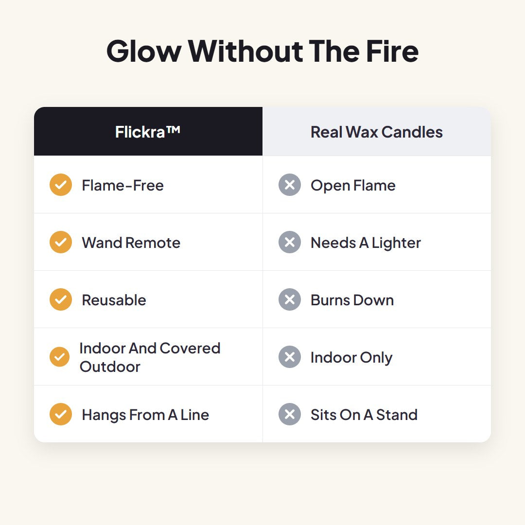 Flickra™-svævende LED-lys
