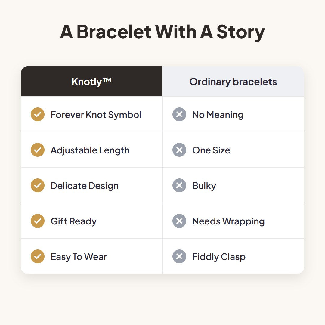 Knotly™ Forever Knot Bracelet