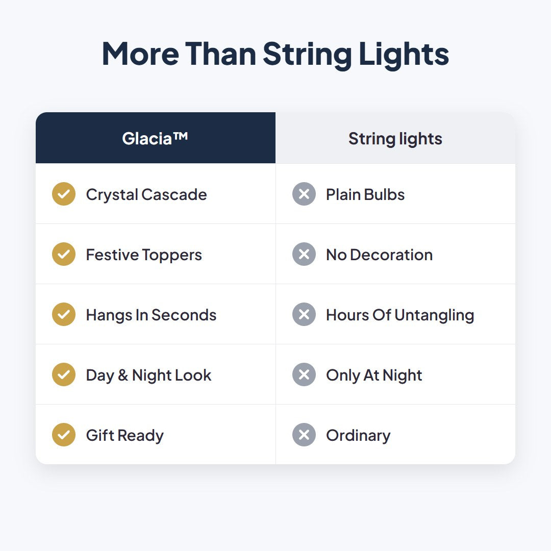 Luz de Natal Cristal em Cascata Glacia™