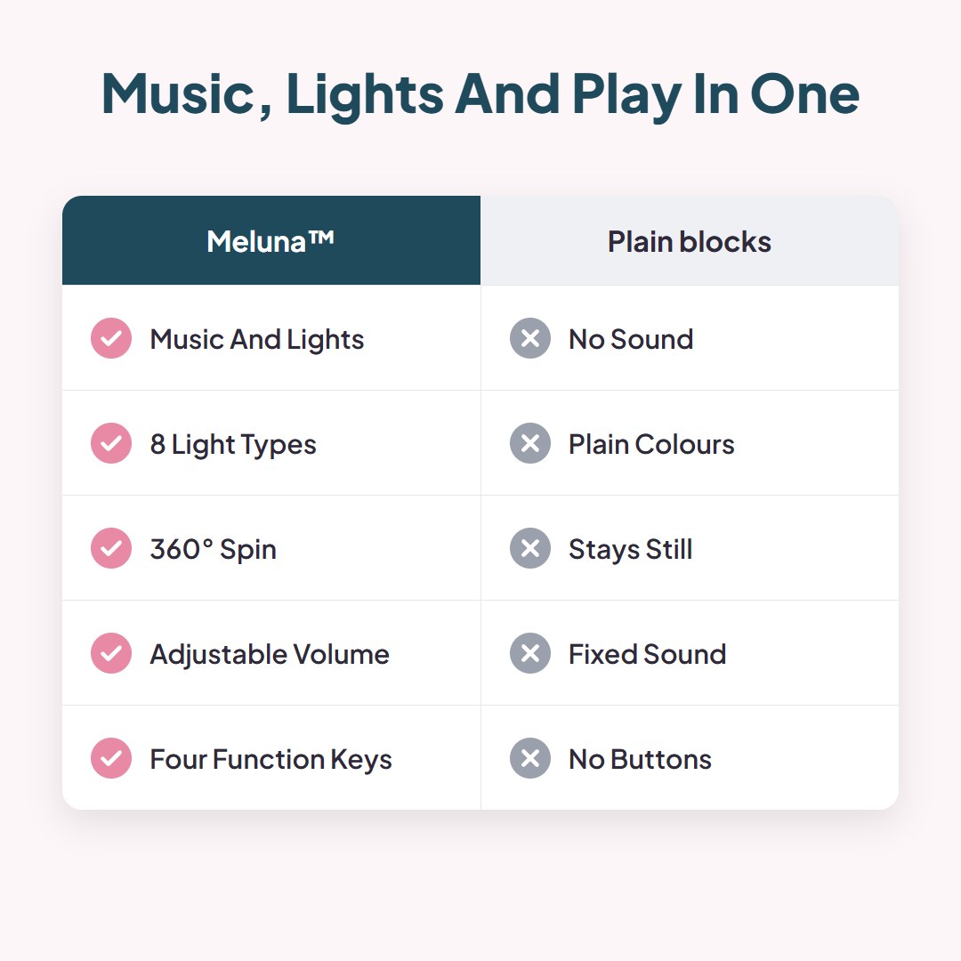 Jouet musical interactif avec lumières Meluna™