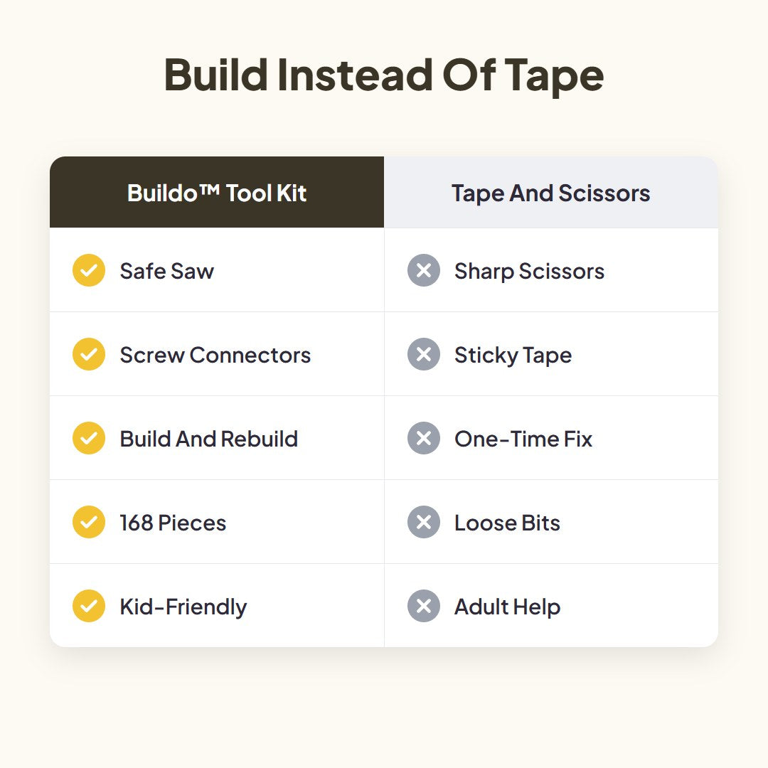 Buildo™ Kids Cardboard Construction Tool Kit
