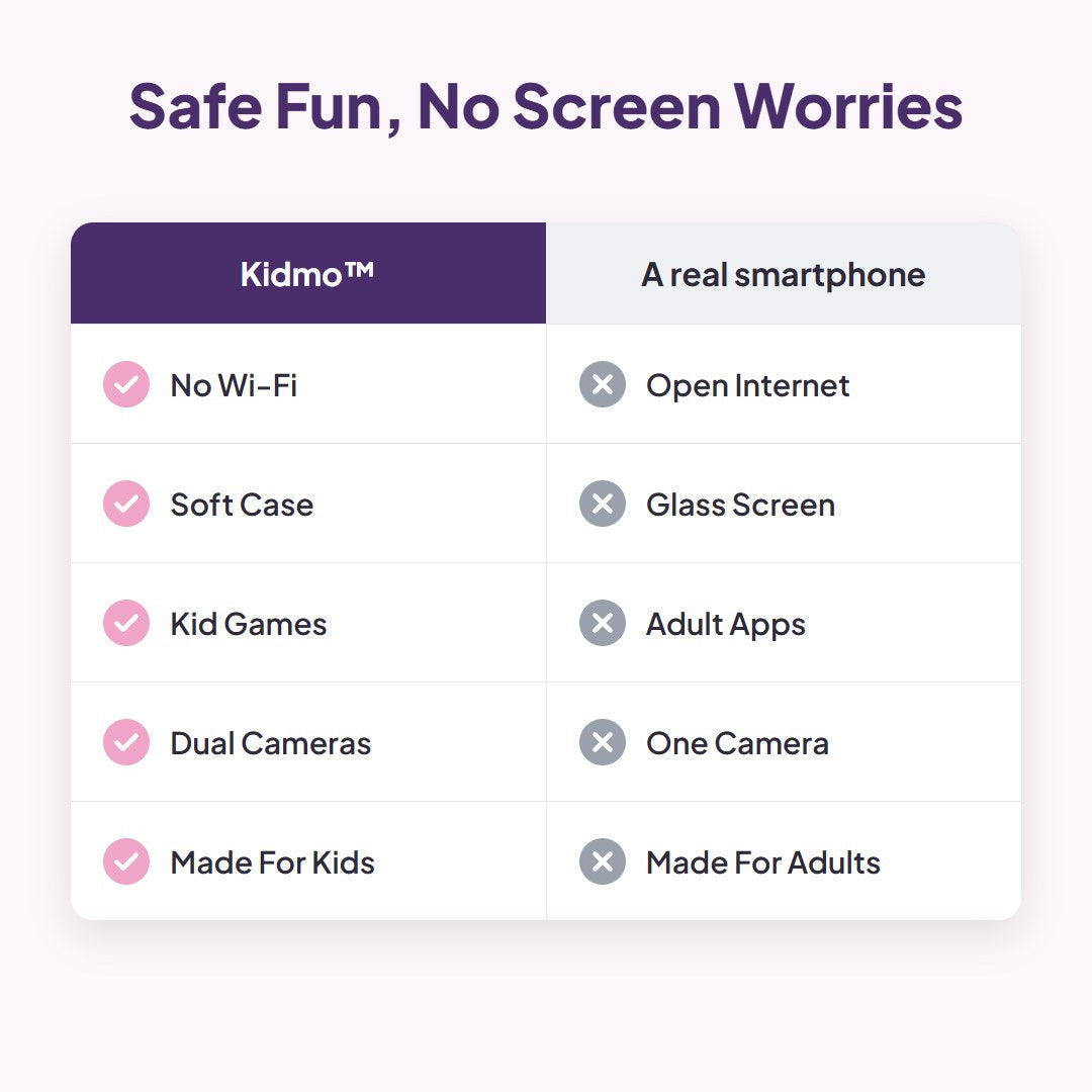 Kidmo™ læringslegetøj til børn, der ligner en smartphone