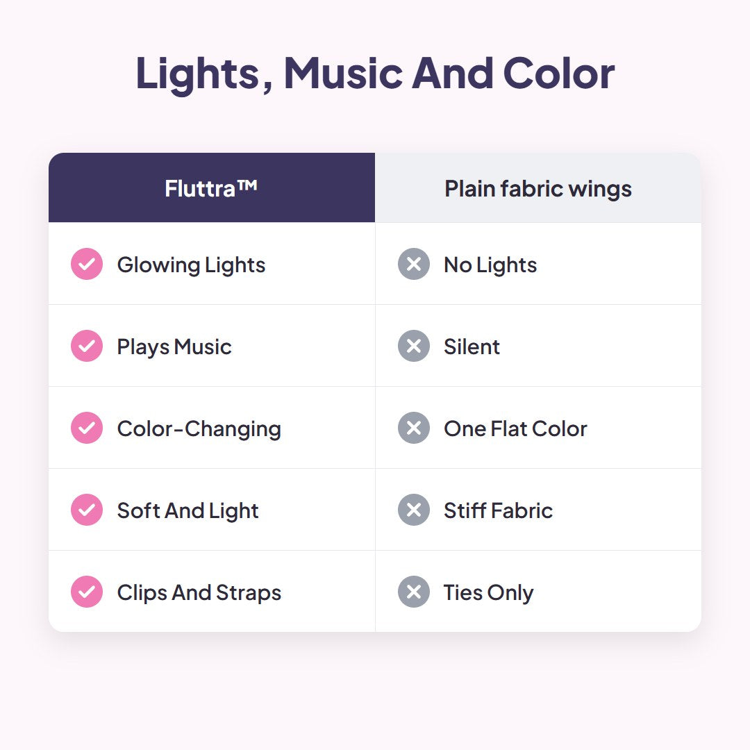 Fluttra™ Light-Up Butterfly Wings
