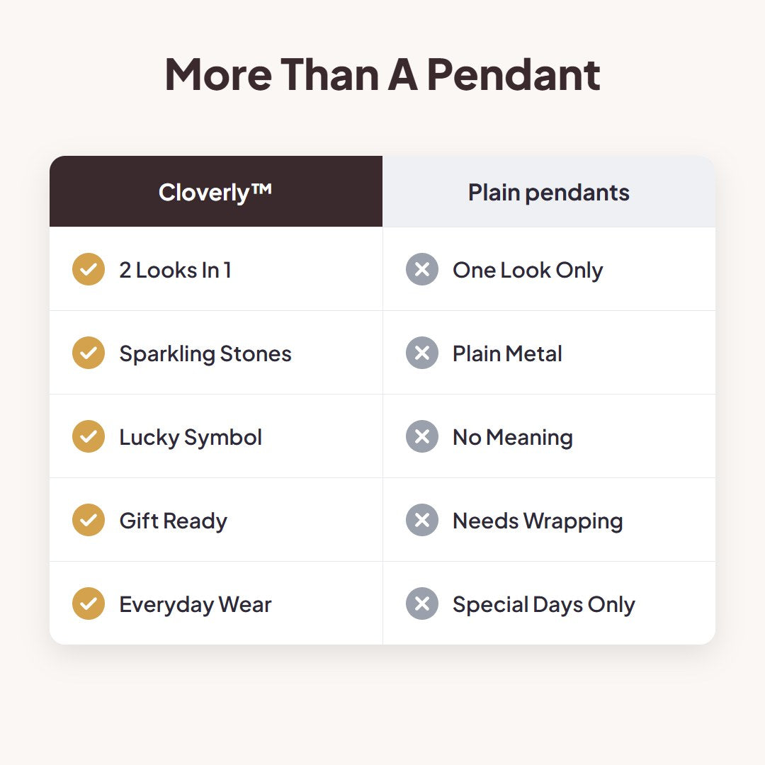 Cloverly™ Lucky Heart Clover Necklace