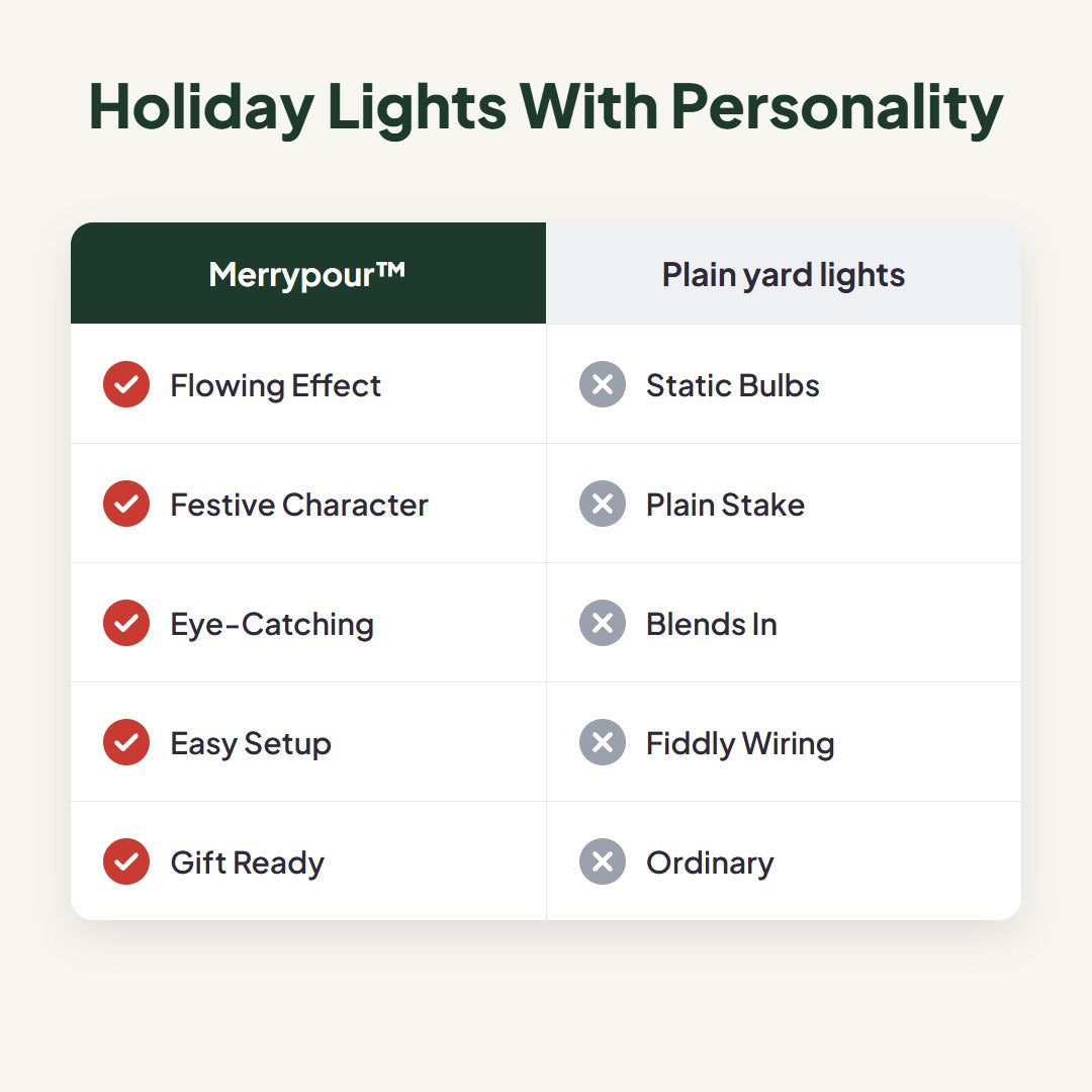 Luz de jardim de Natal com LEDs em movimento Merrypour™