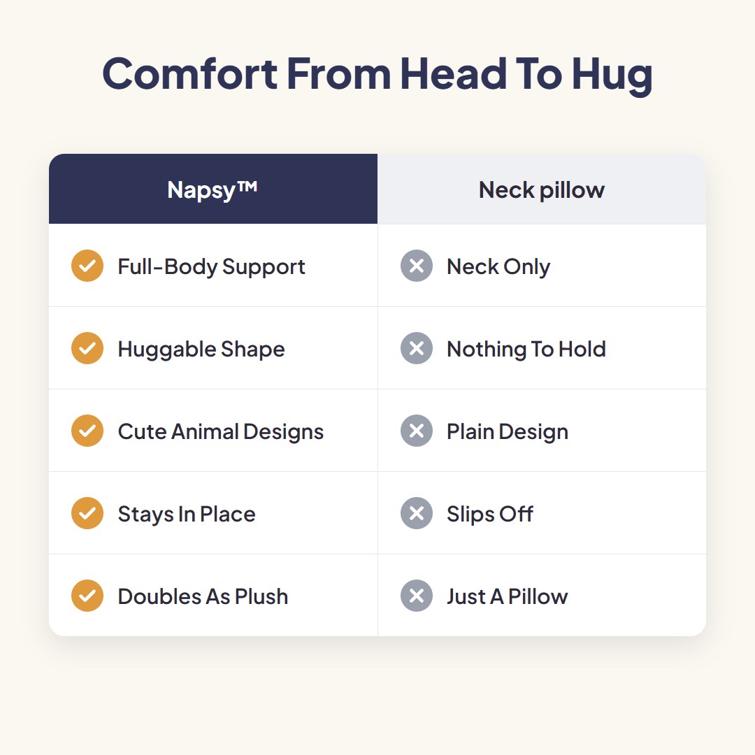 Companheiro de sono infantil para carro Napsy™