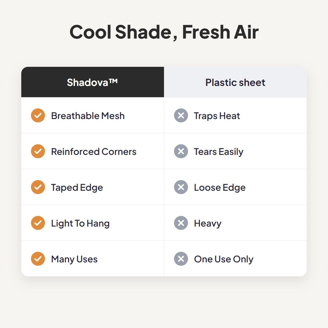 Shadova™ Outdoor Shade Net