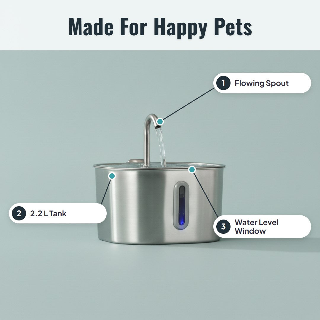 Purrflow™ 2.2L Pet Water Fountain