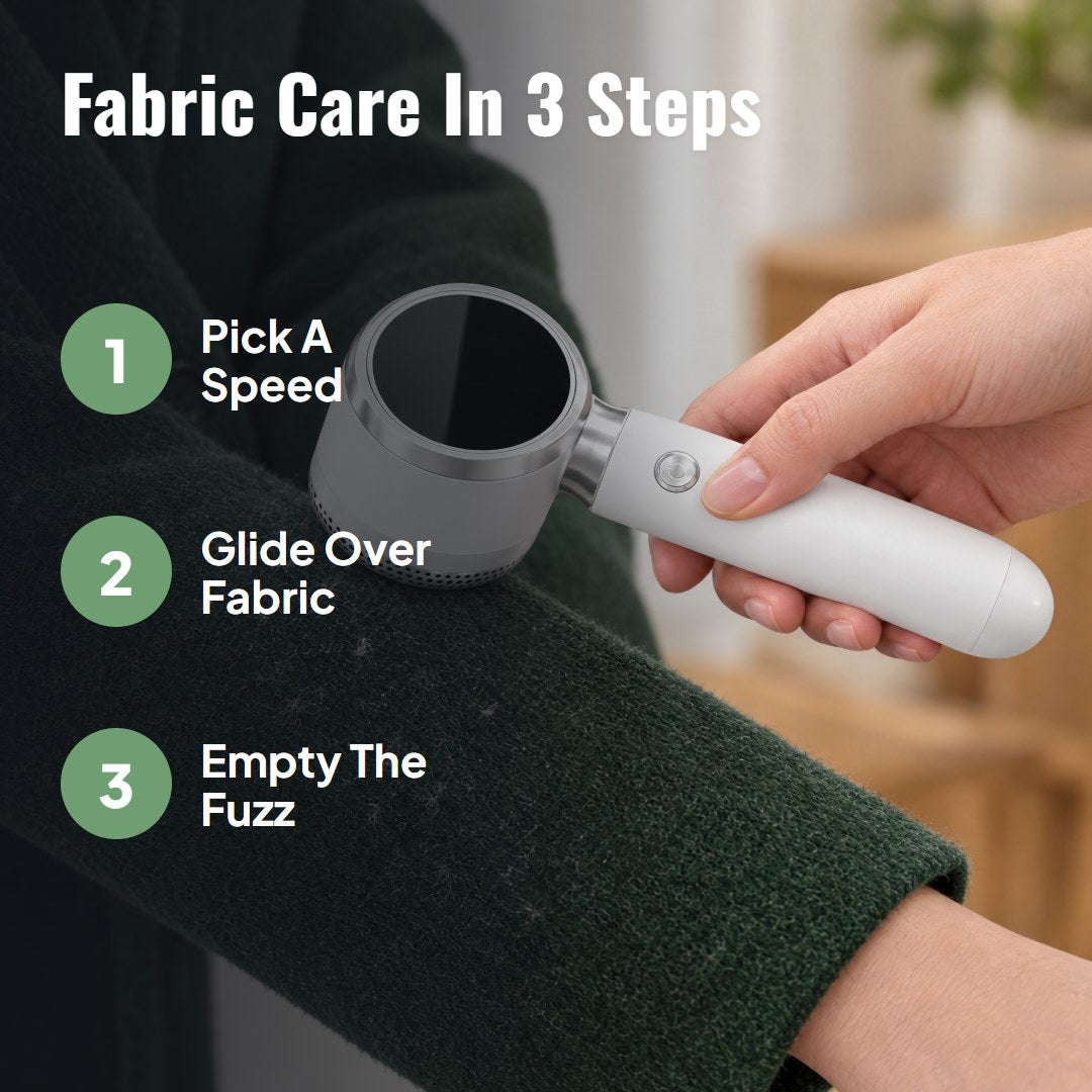 Fuzzly™ Rechargeable Electric Lint Remover