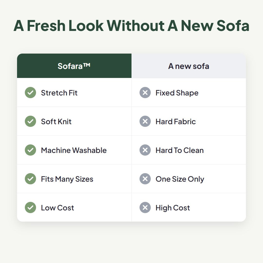 Sofara™ Stretch Sofa Cover