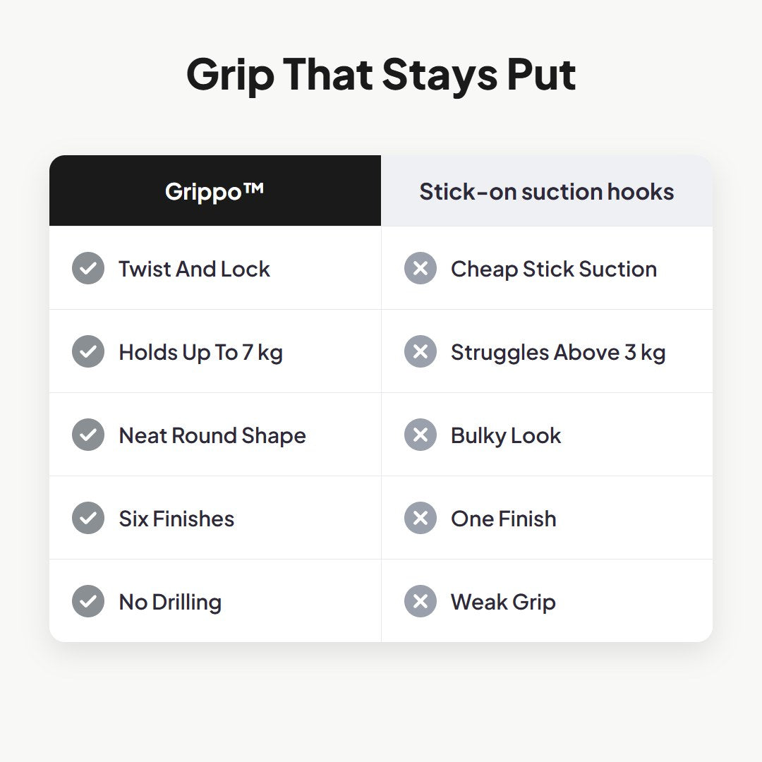 Grippo™ Suction Hooks 4-Pack