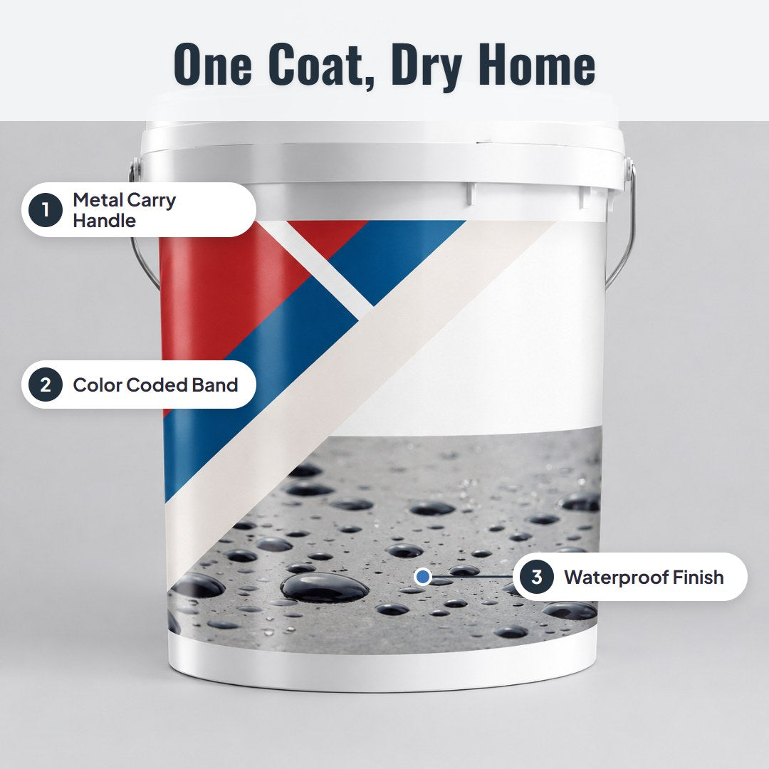 Roofix™ Waterproof Roof Sealant