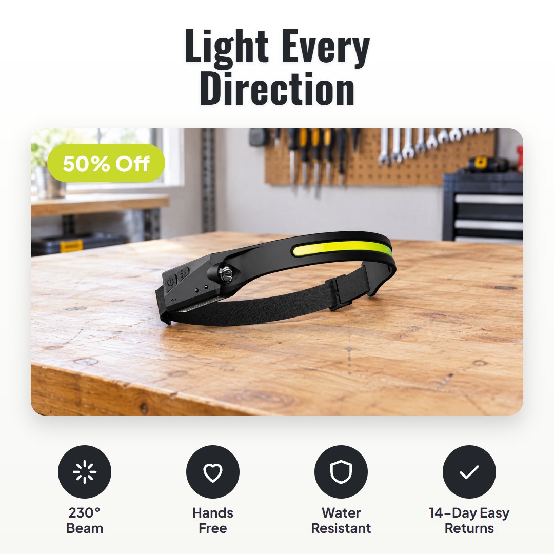 Beamo™ Wide-Angle LED Headlamp