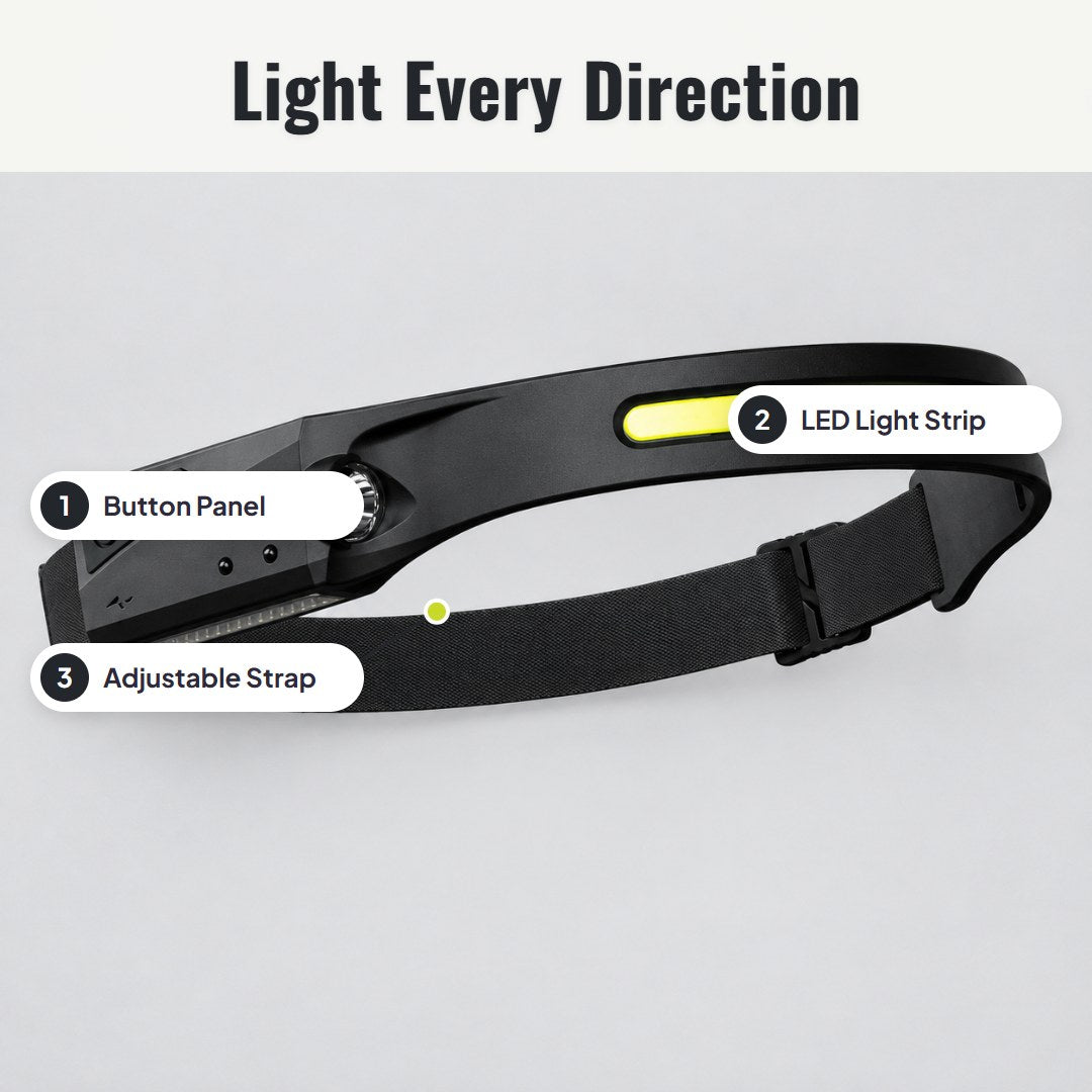 Beamo™-LED-pandelampe med vidvinkel